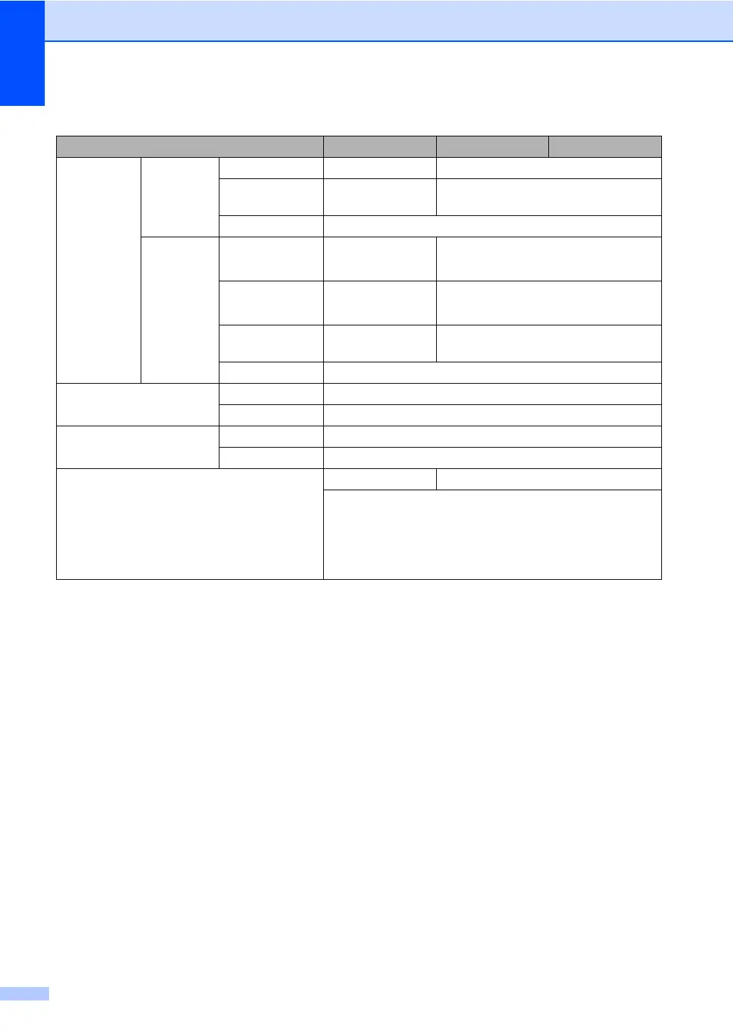 Page #240 background image