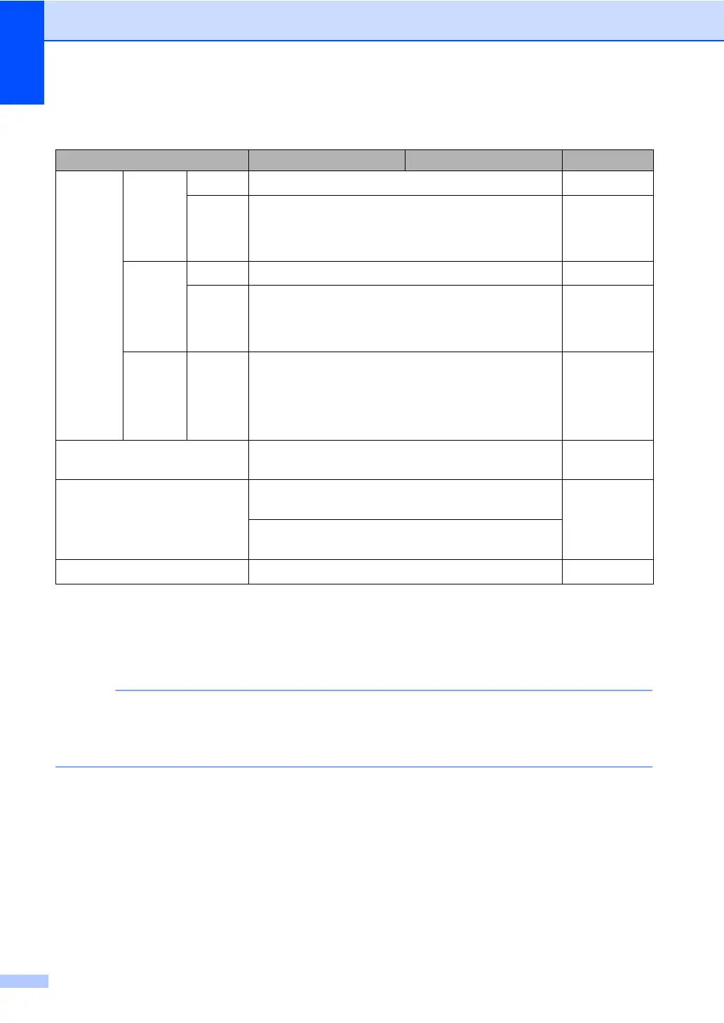 Page #252 background image