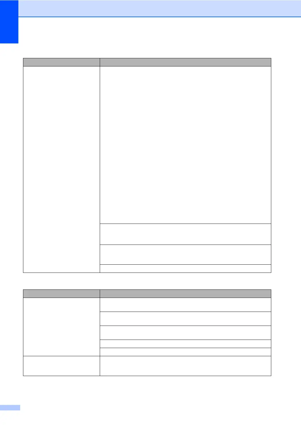 Page #140 background image