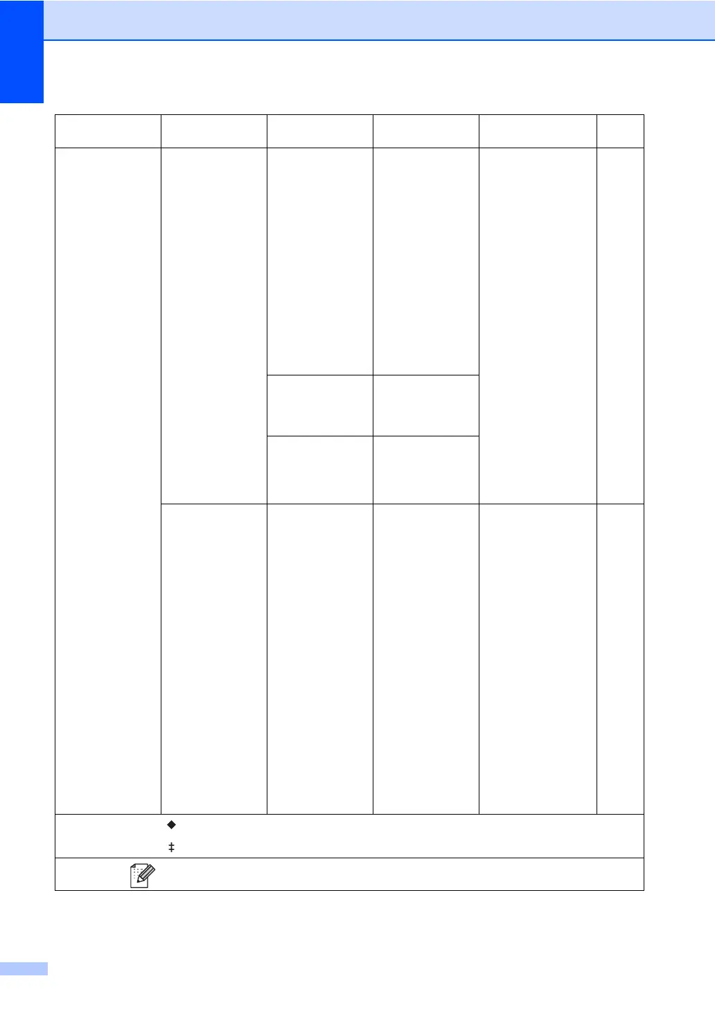 Page #160 background image