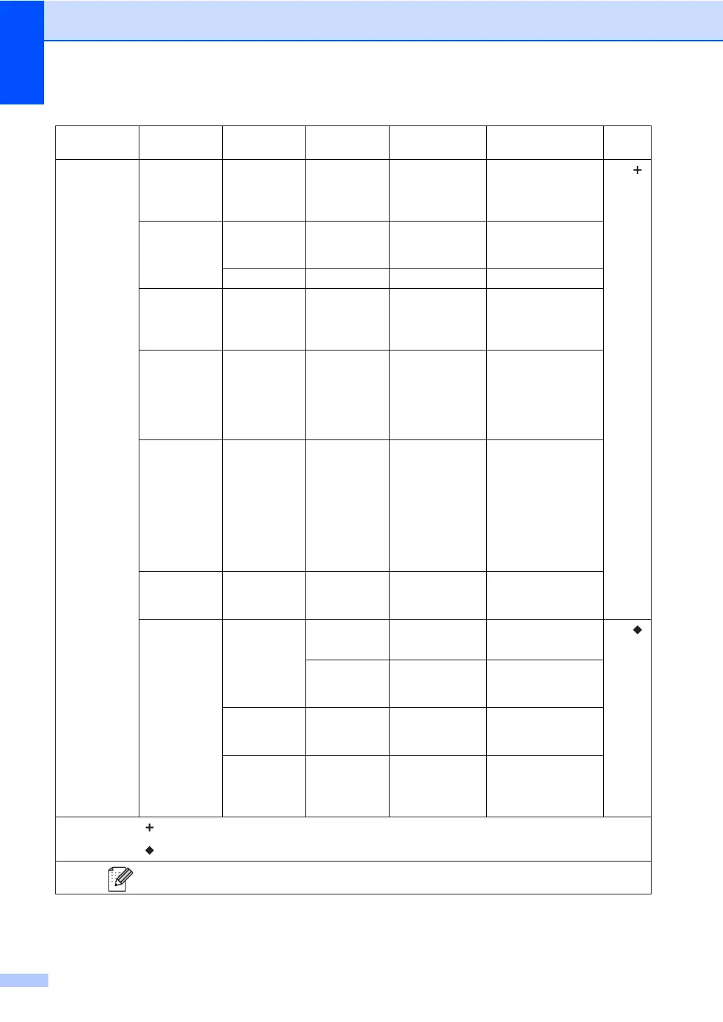 Page #172 background image