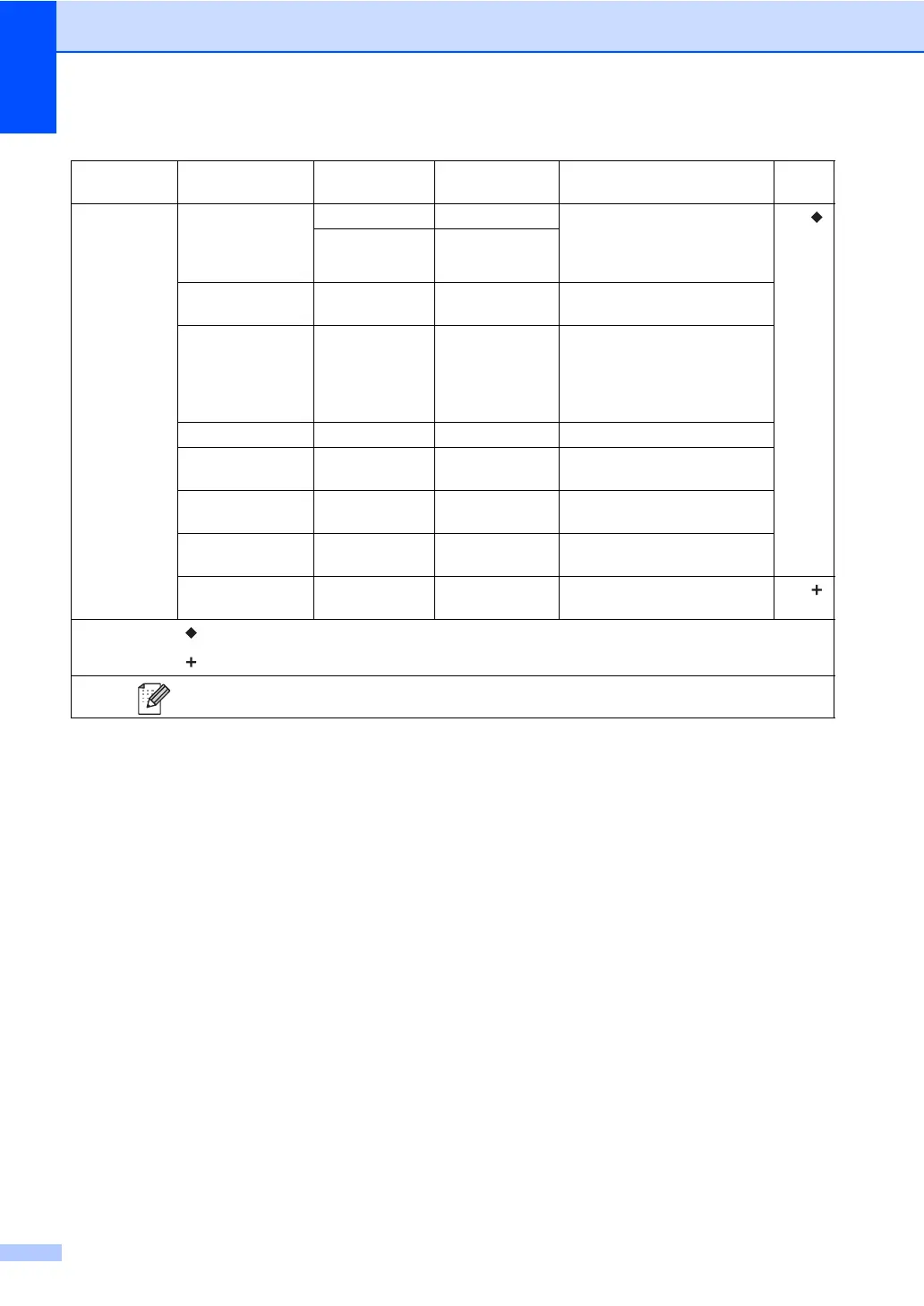 Page #182 background image