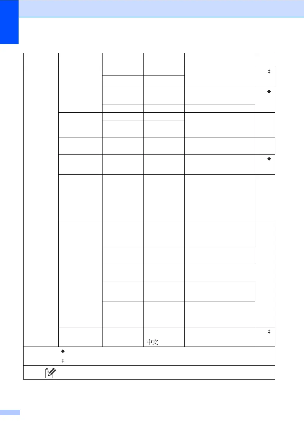 Page #184 background image