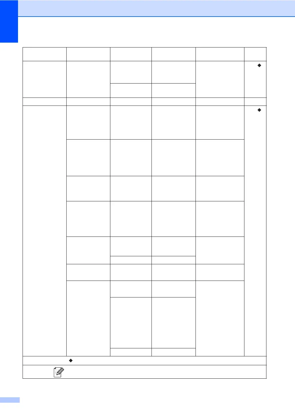 Page #186 background image