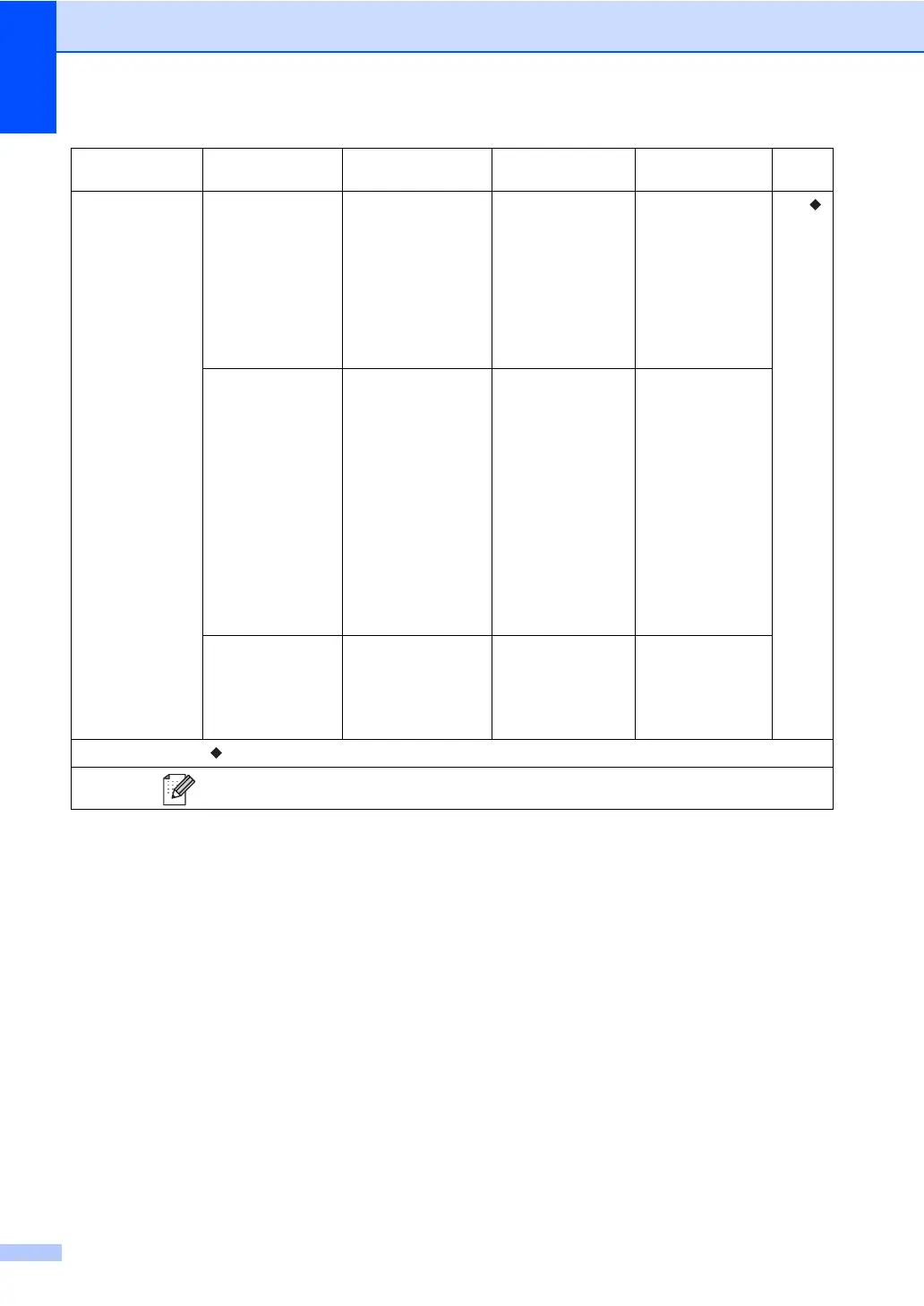 Page #192 background image