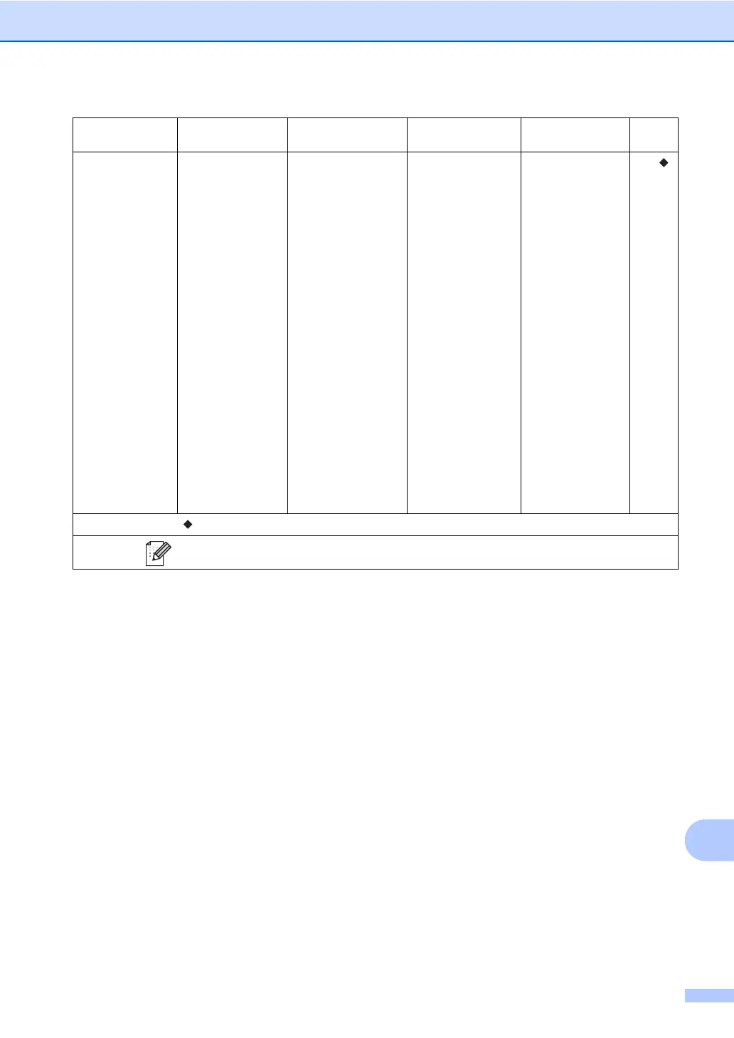 Page #193 background image
