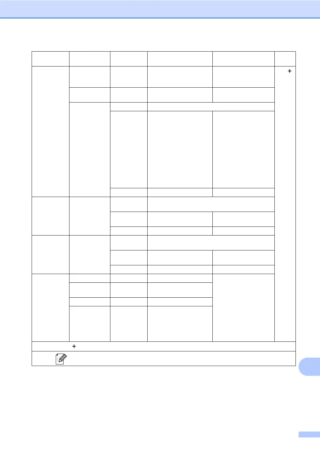 Page #195 background image