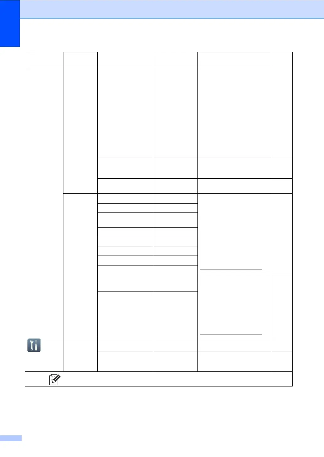 Page #208 background image