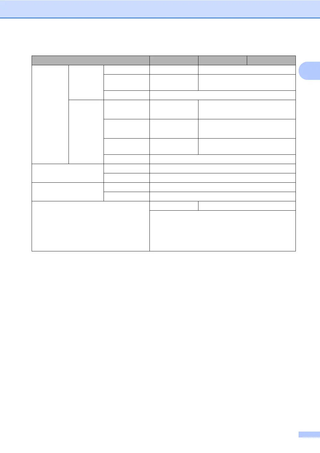 Page #217 background image
