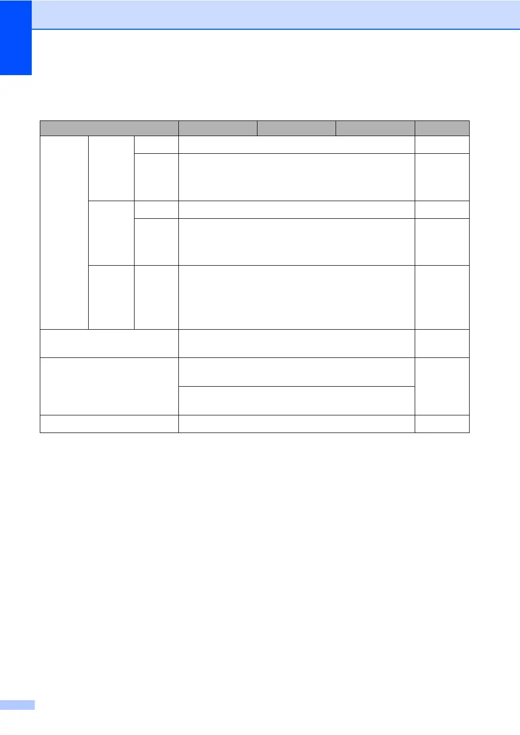 Page #228 background image