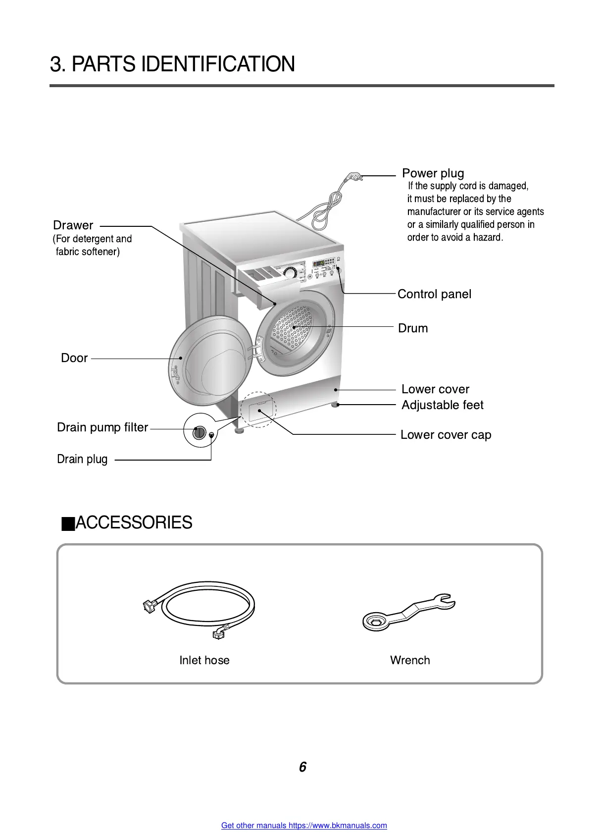 Page #7 background image