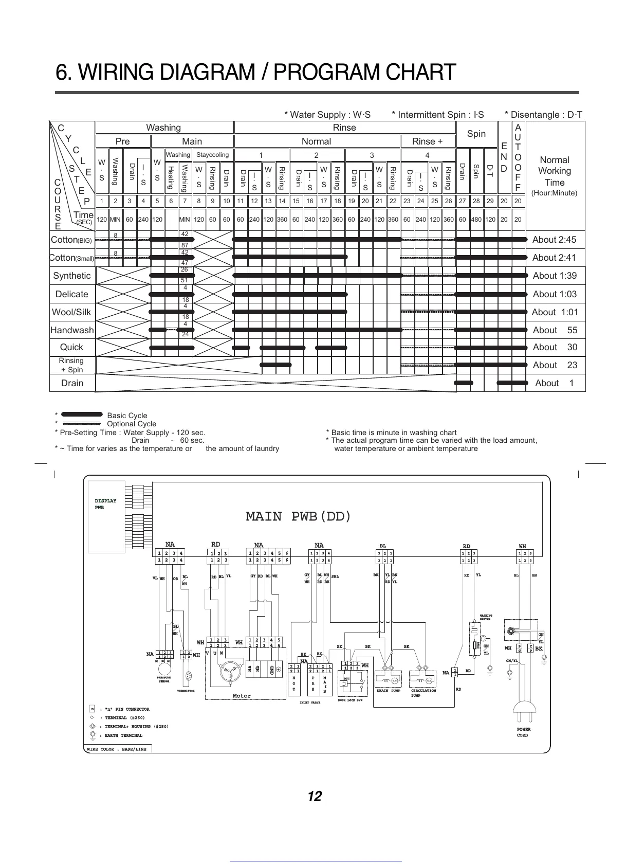 Page #13 background image