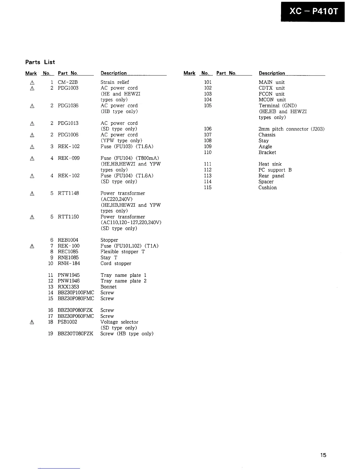 Page #15 background image