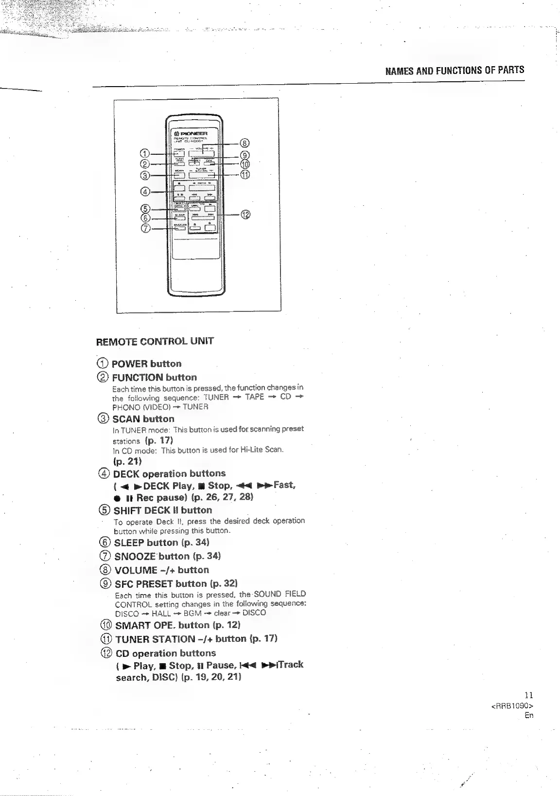 Page #11 background image