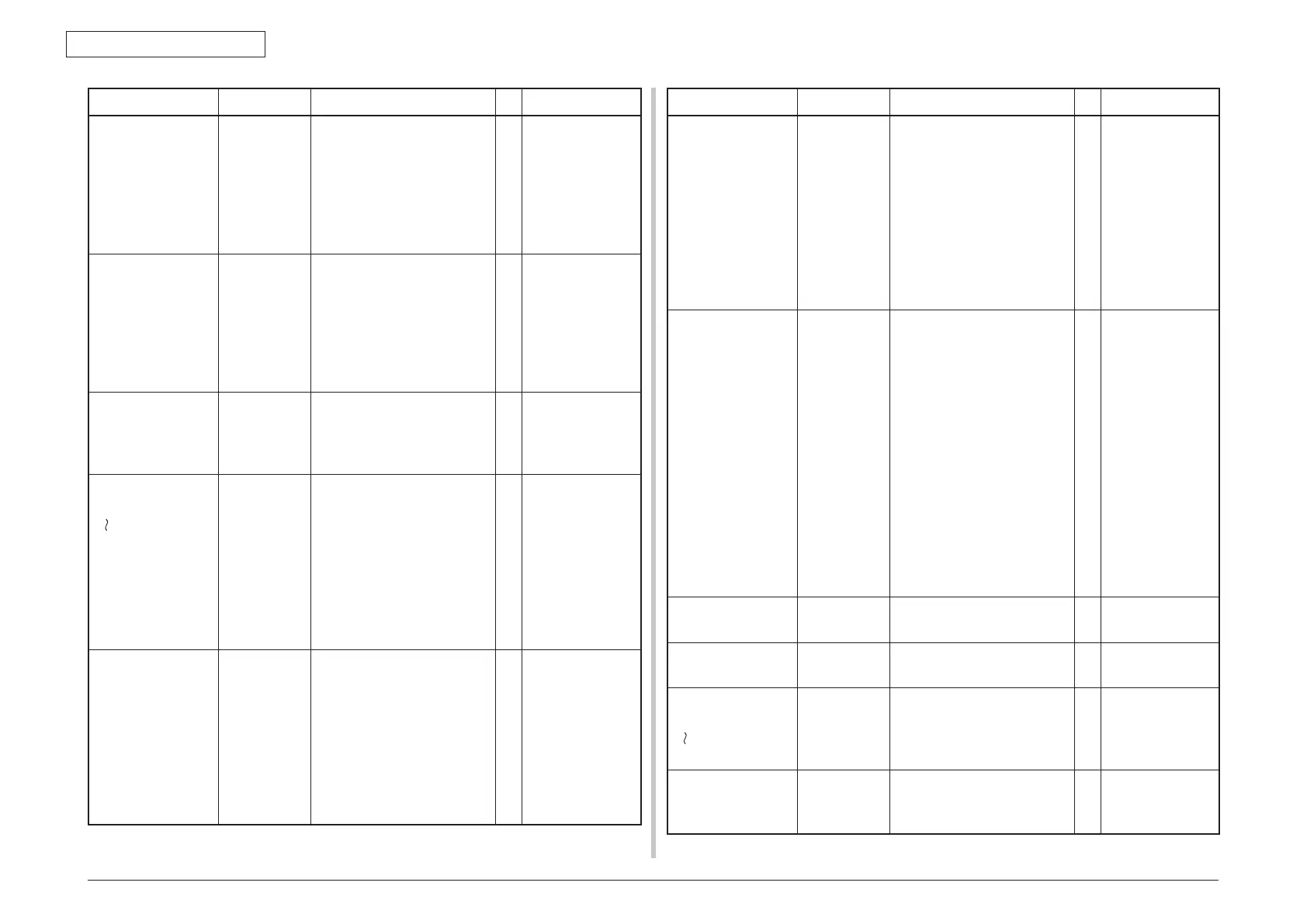 Page #147 background image