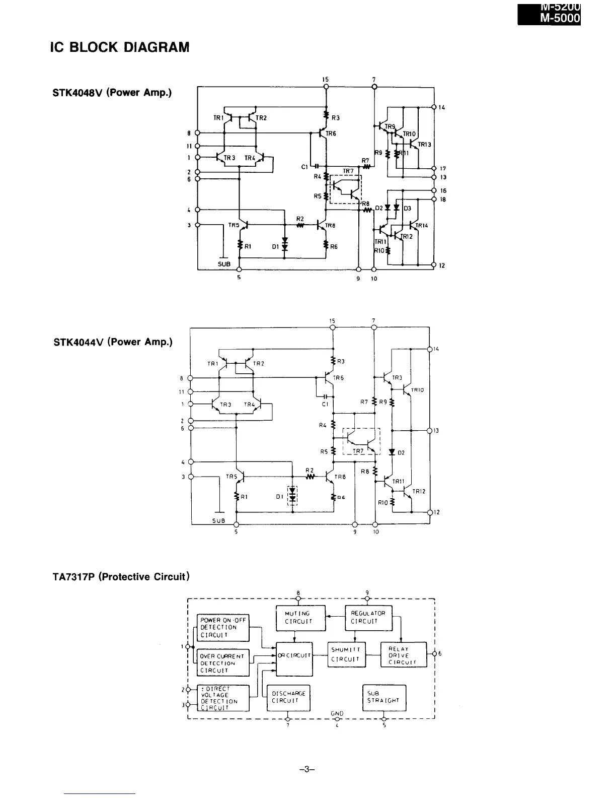 Page #3 background image