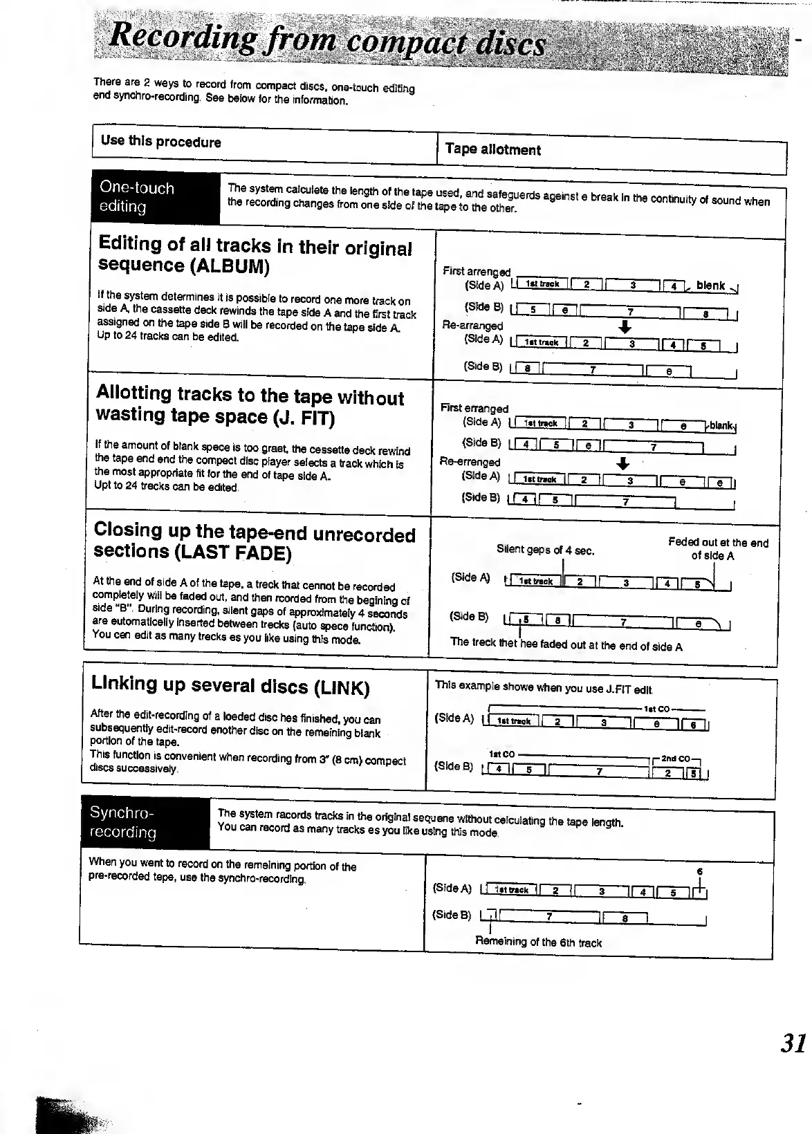 Page #31 background image