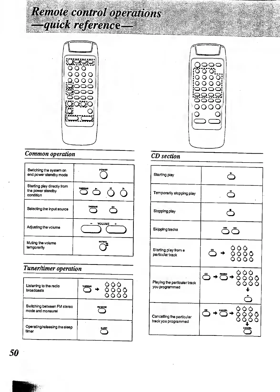 Page #50 background image
