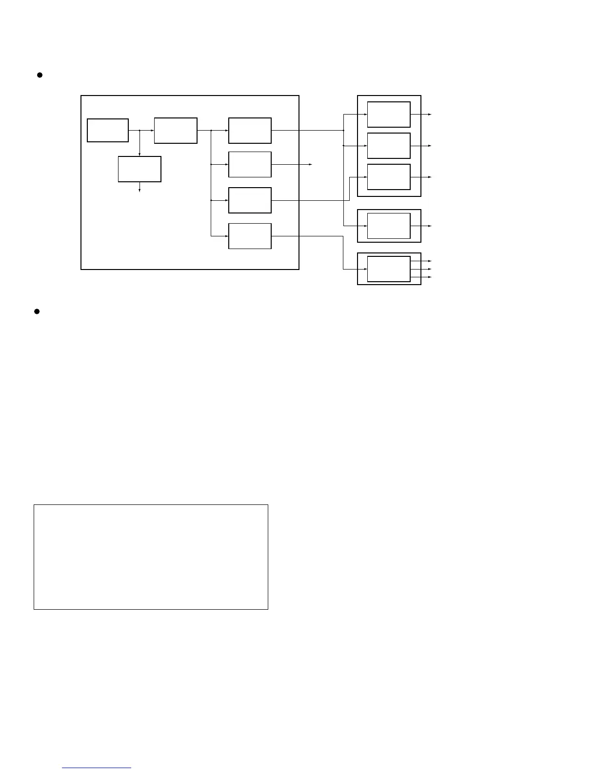 Page #85 background image