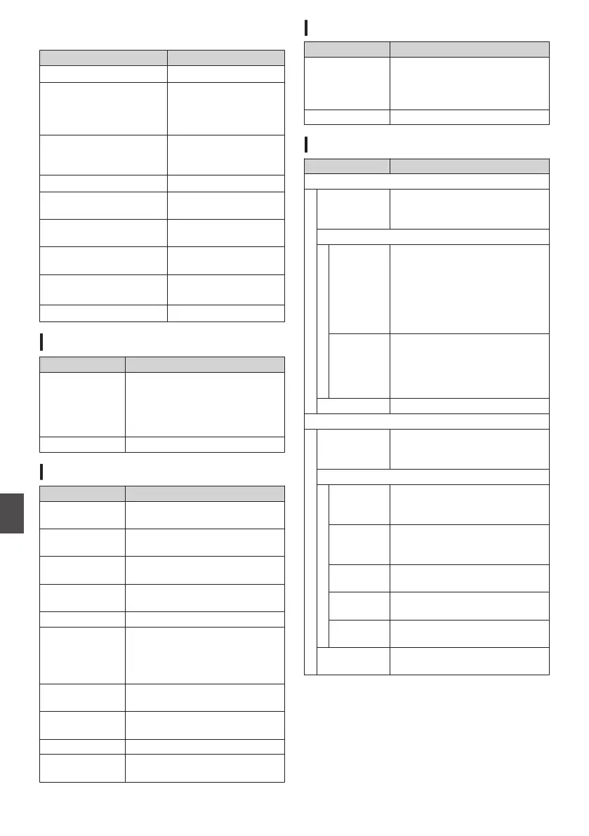 Page #210 background image