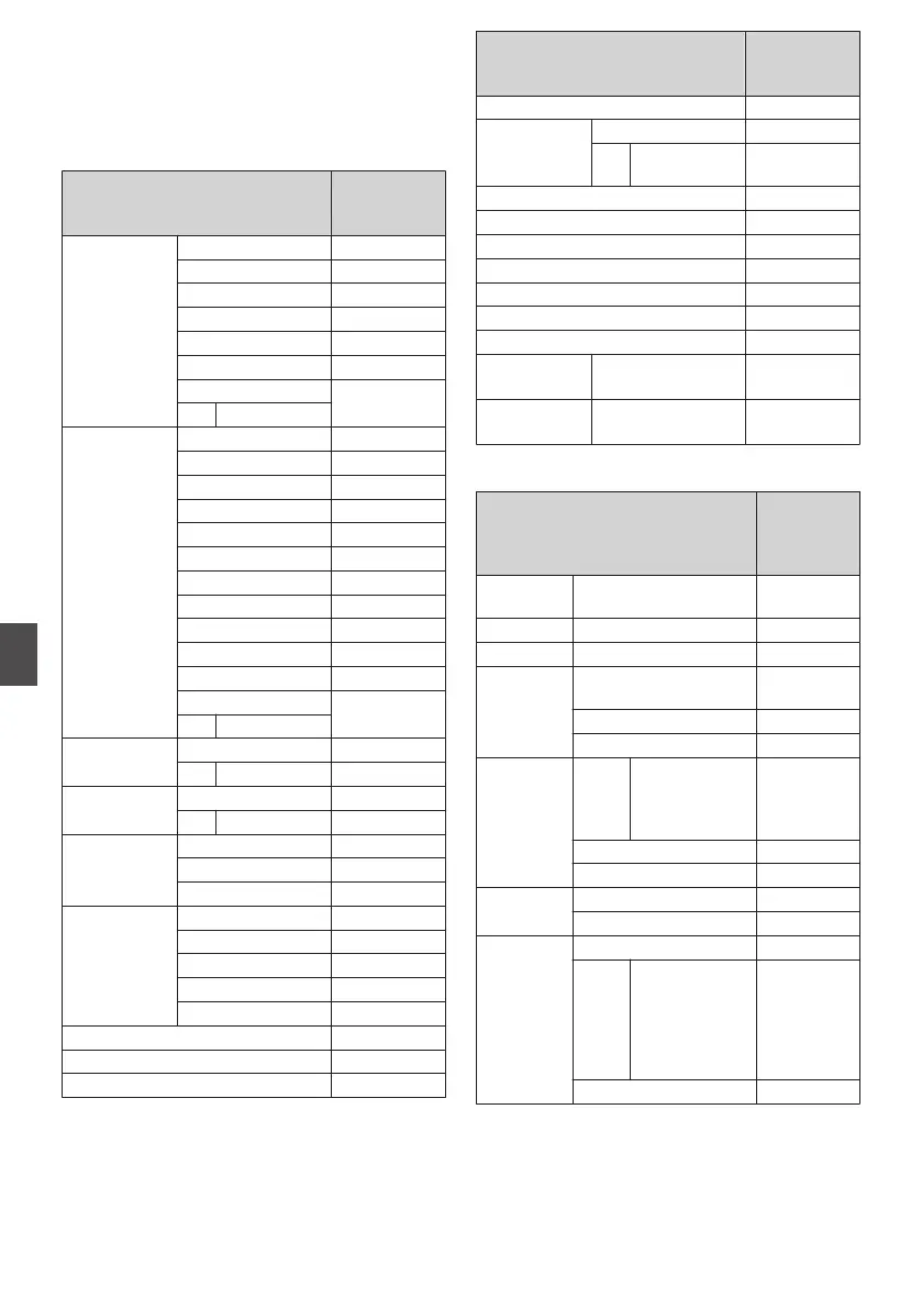 Page #166 background image
