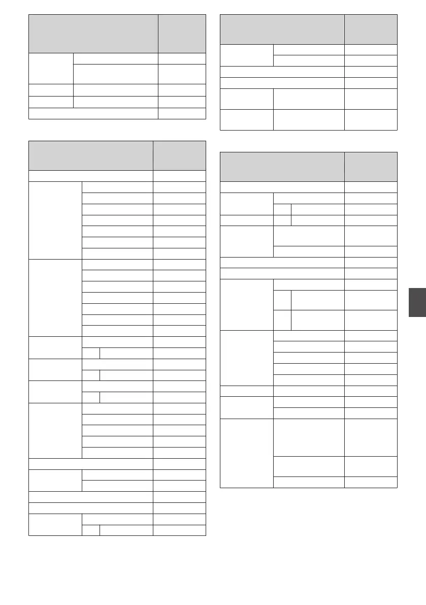 Page #167 background image