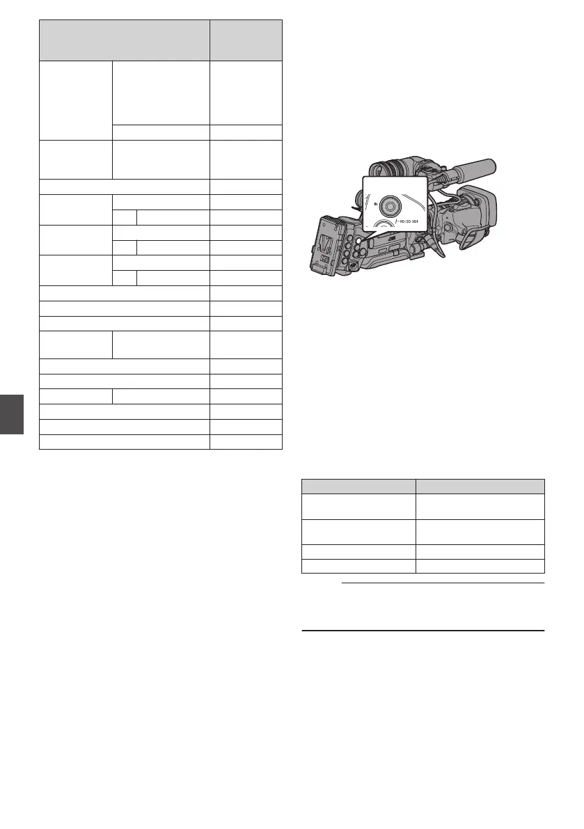 Page #168 background image