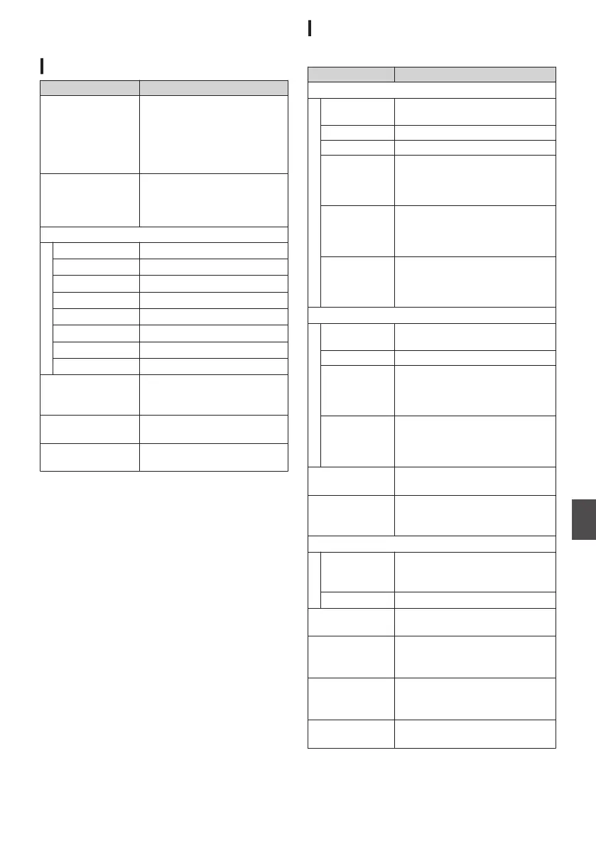 Page #209 background image