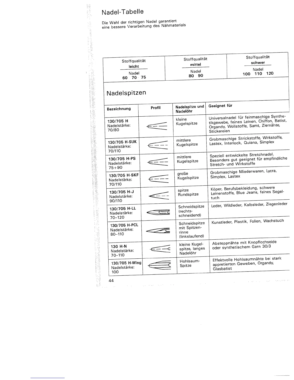Page #46 background image