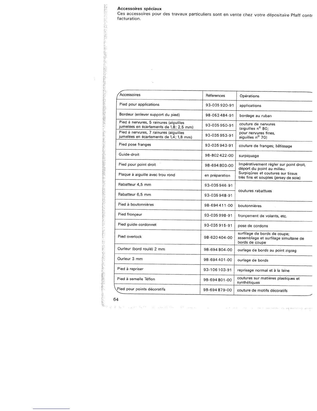 Page #66 background image