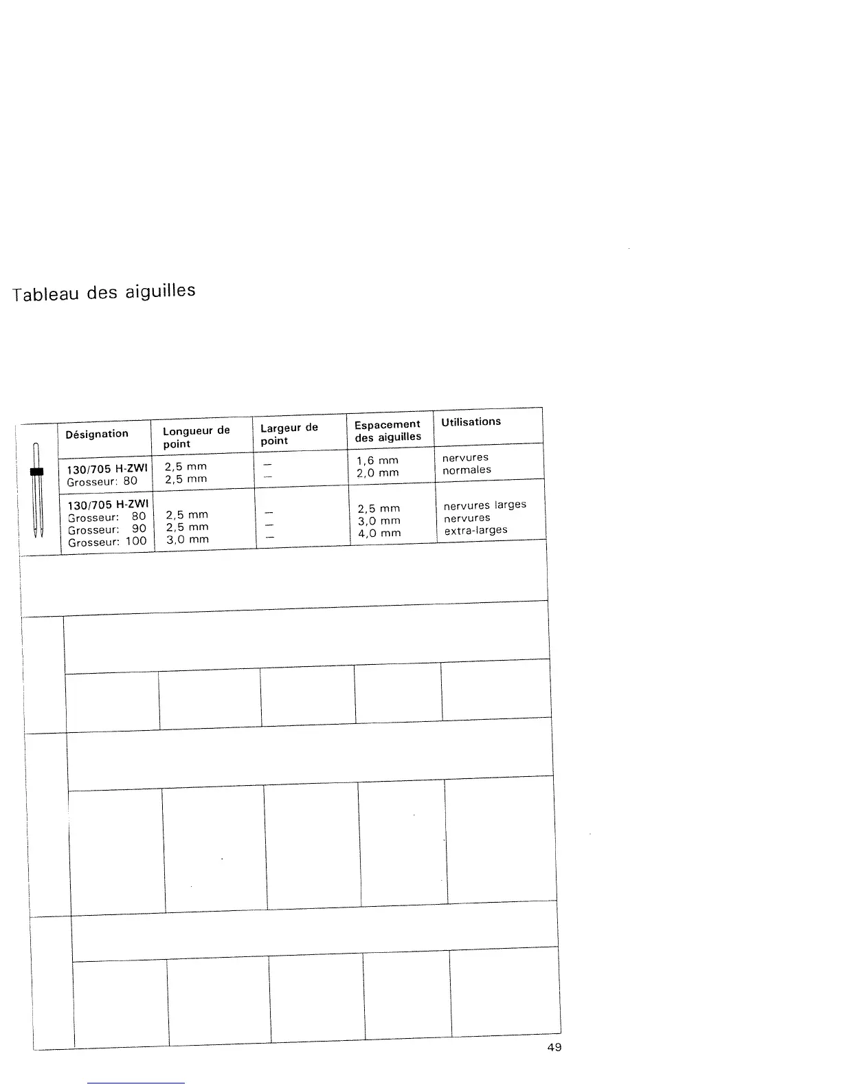 Page #51 background image