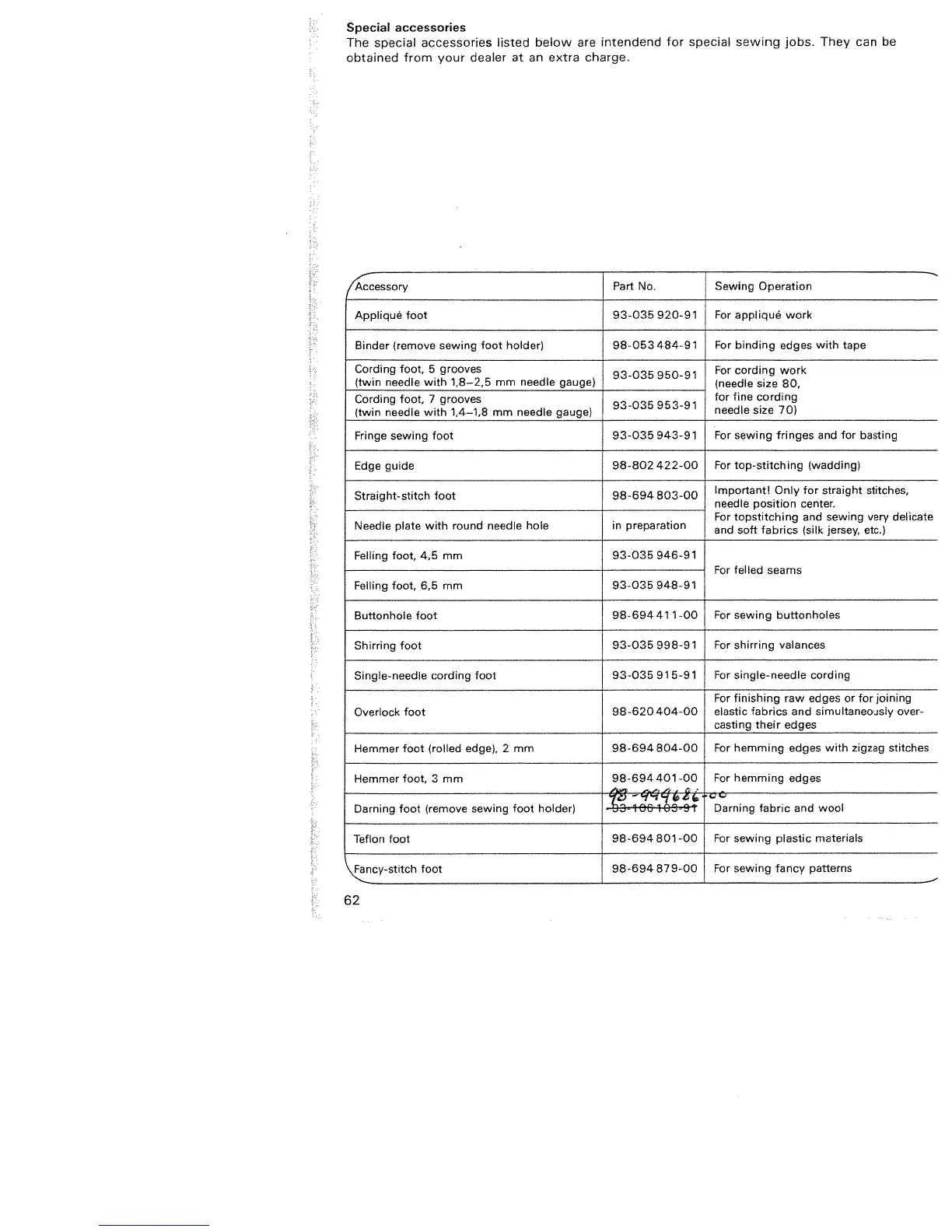Page #64 background image
