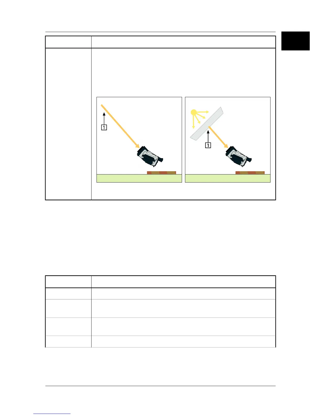 Page #119 background image