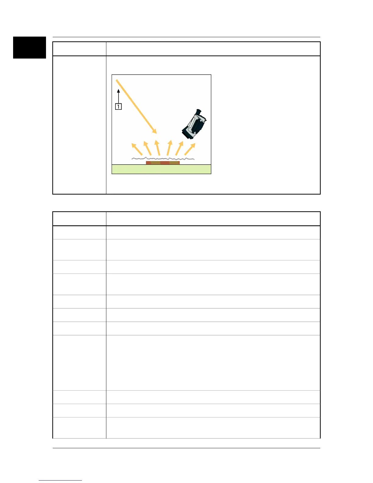 Page #120 background image