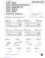 Preview: Service Manual