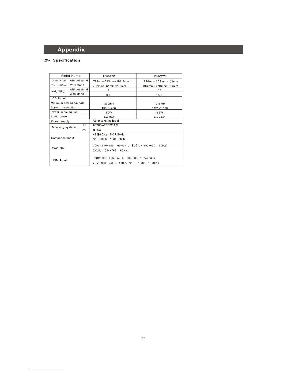 Page #21 background image