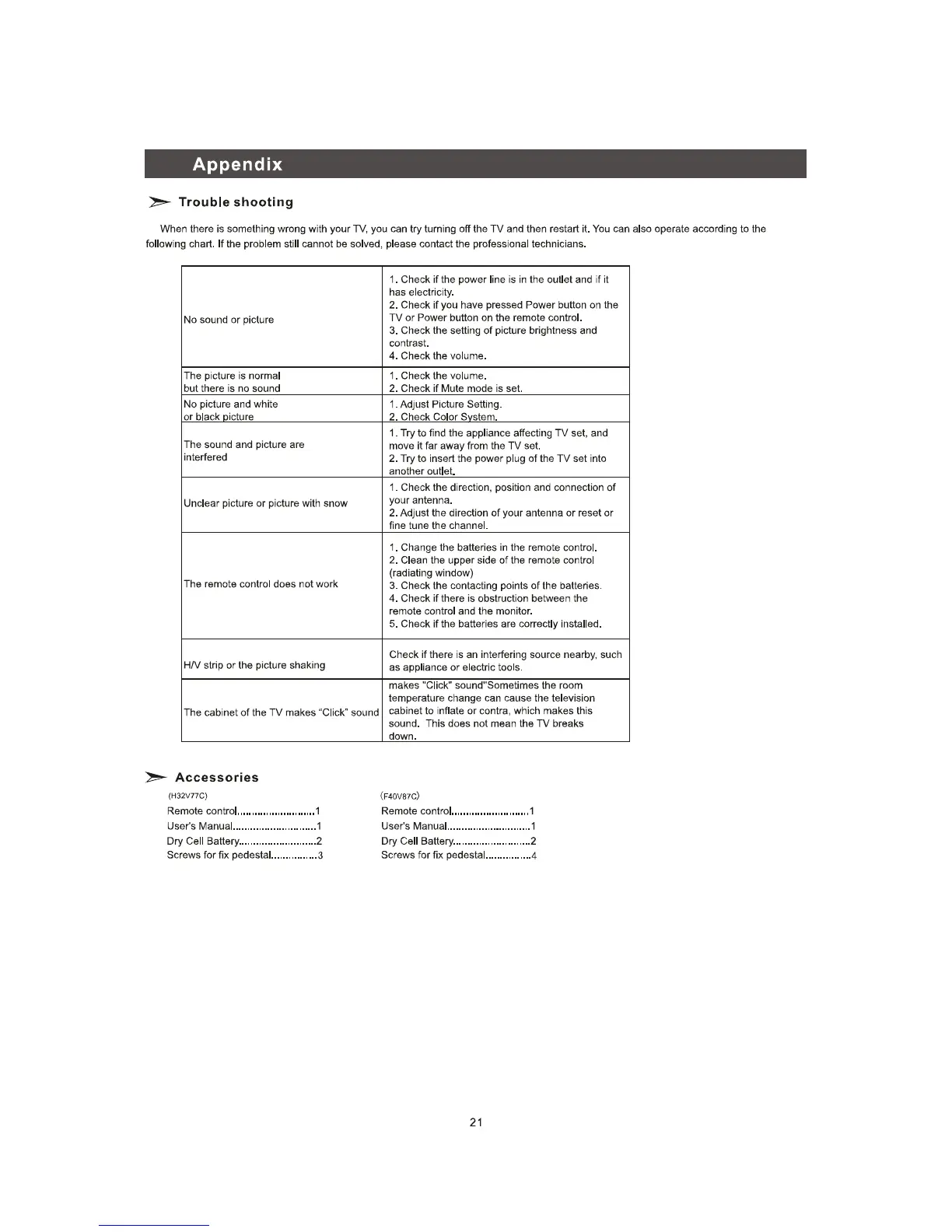 Page #22 background image