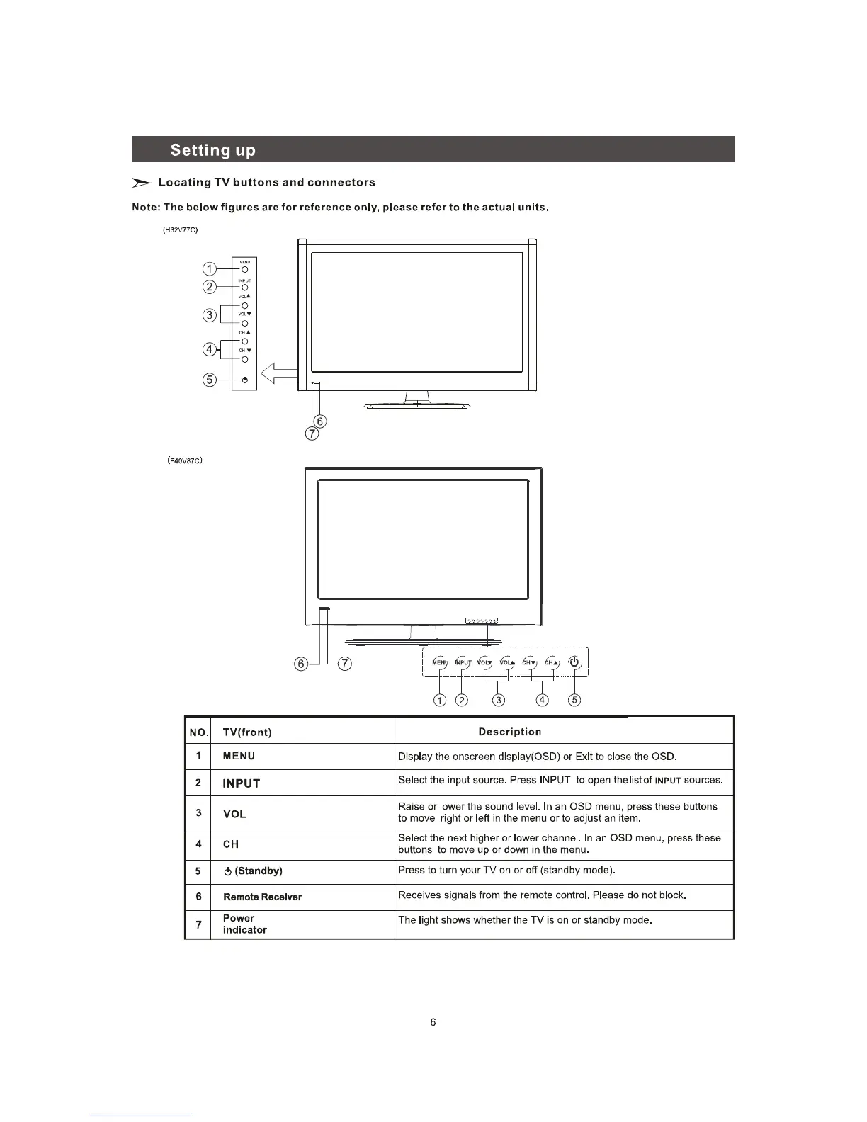 Page #7 background image