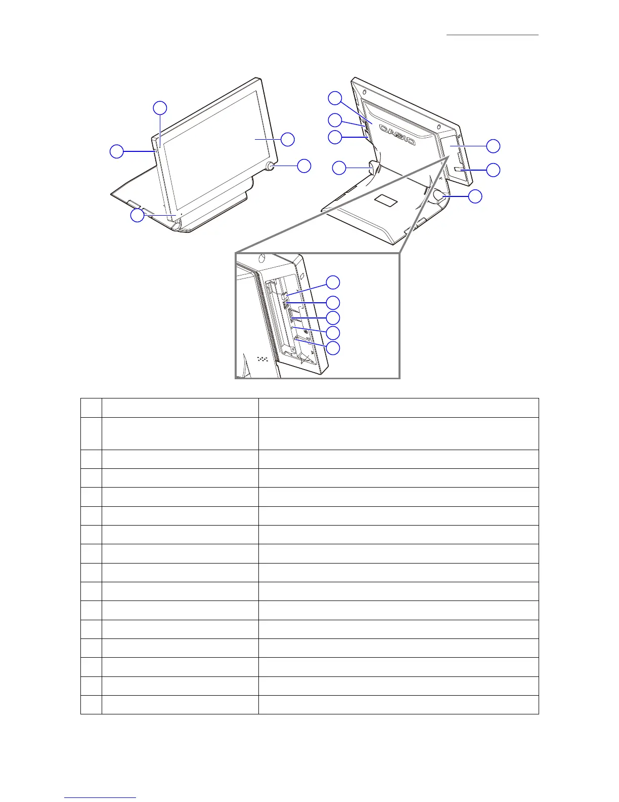 Page #6 background image