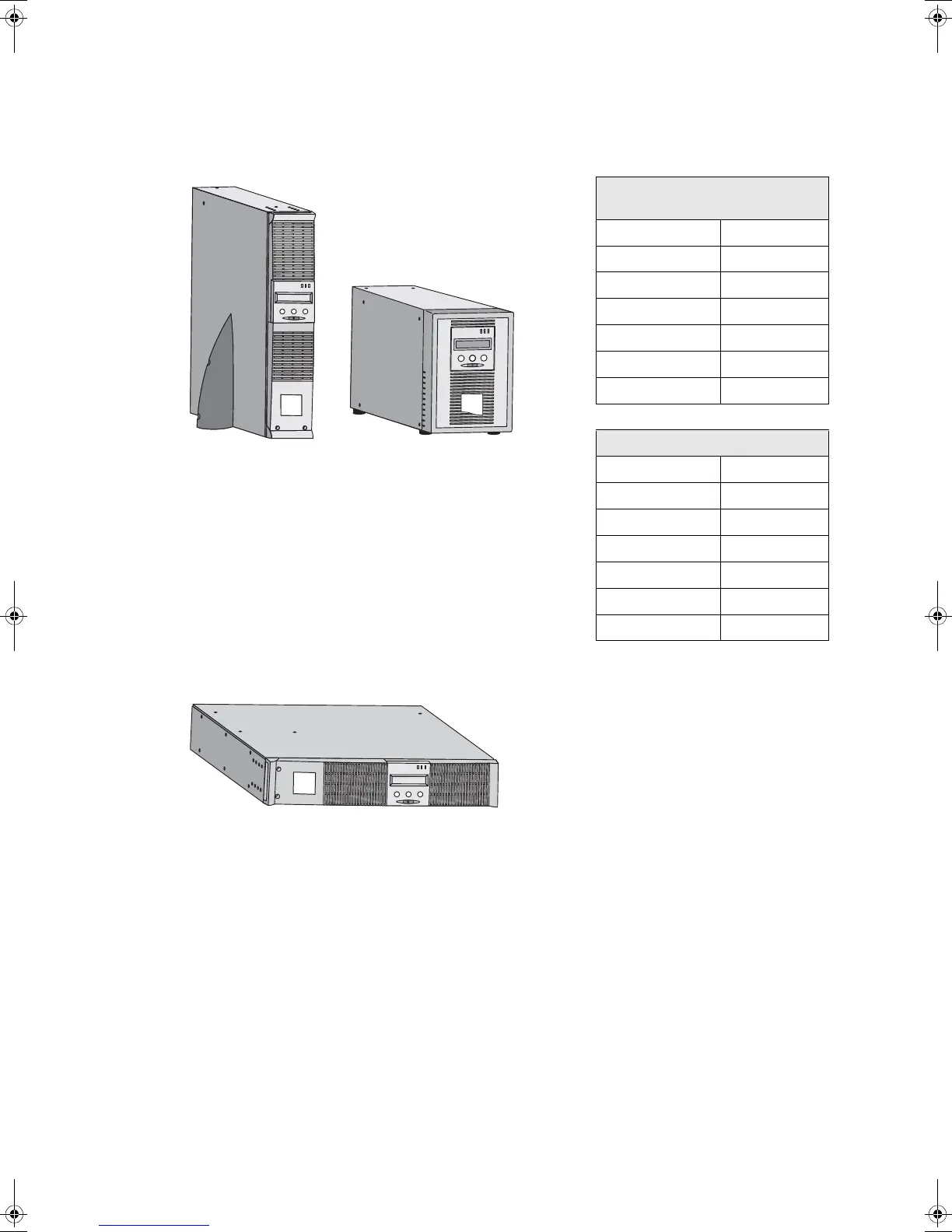 Page #148 background image