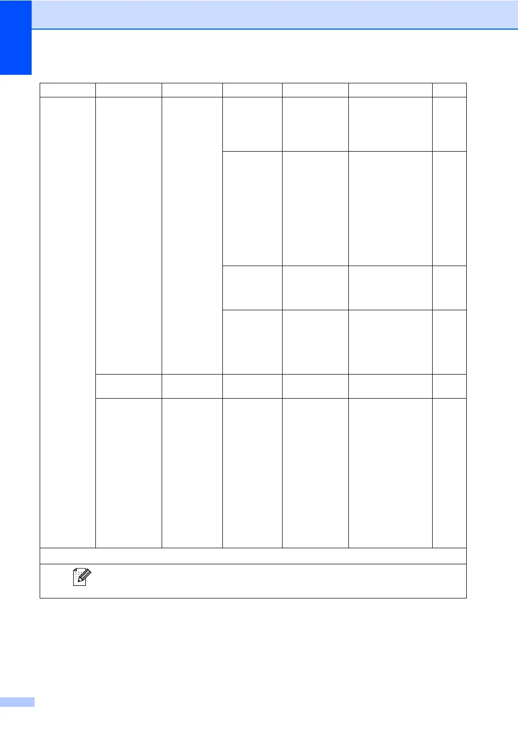 Page #209 background image