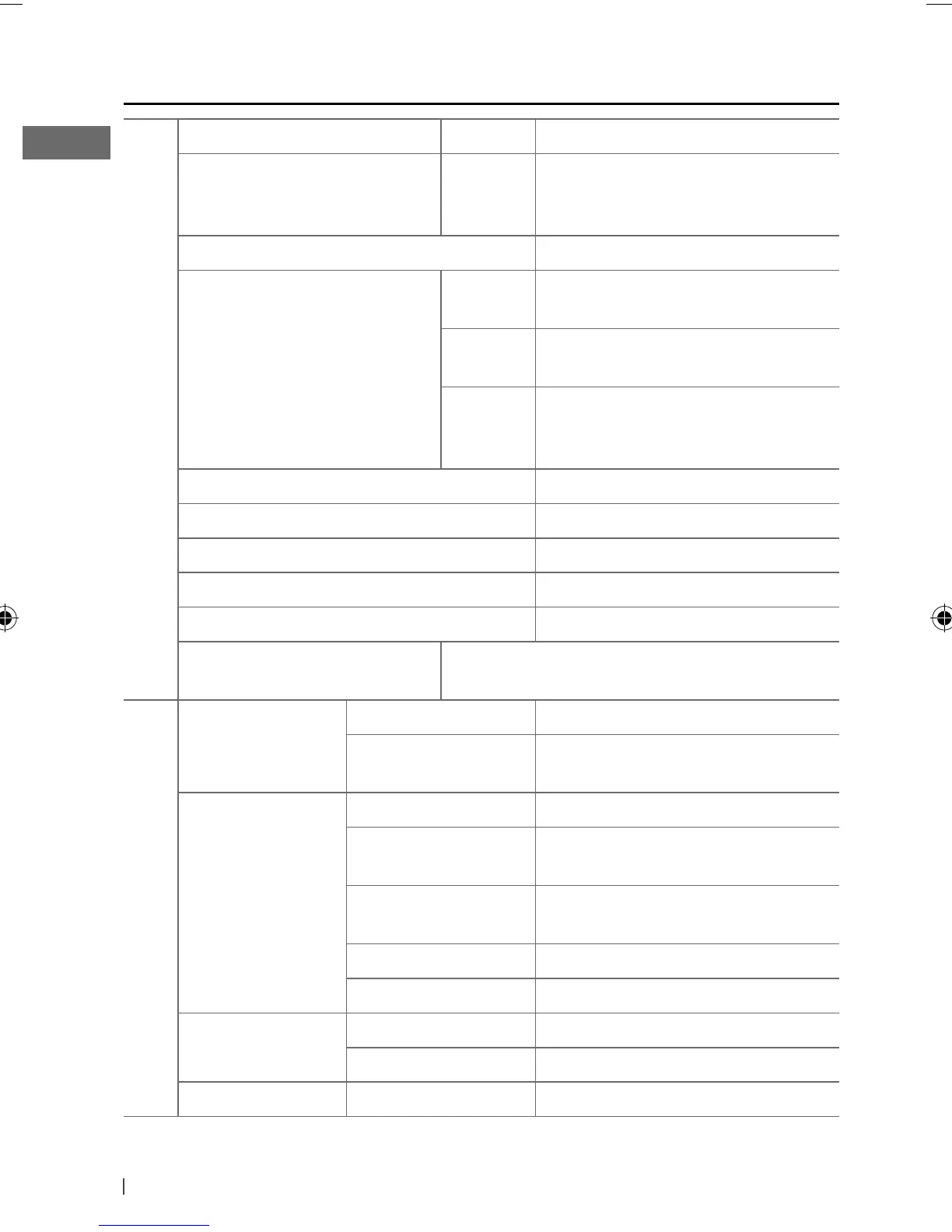 Page #128 background image