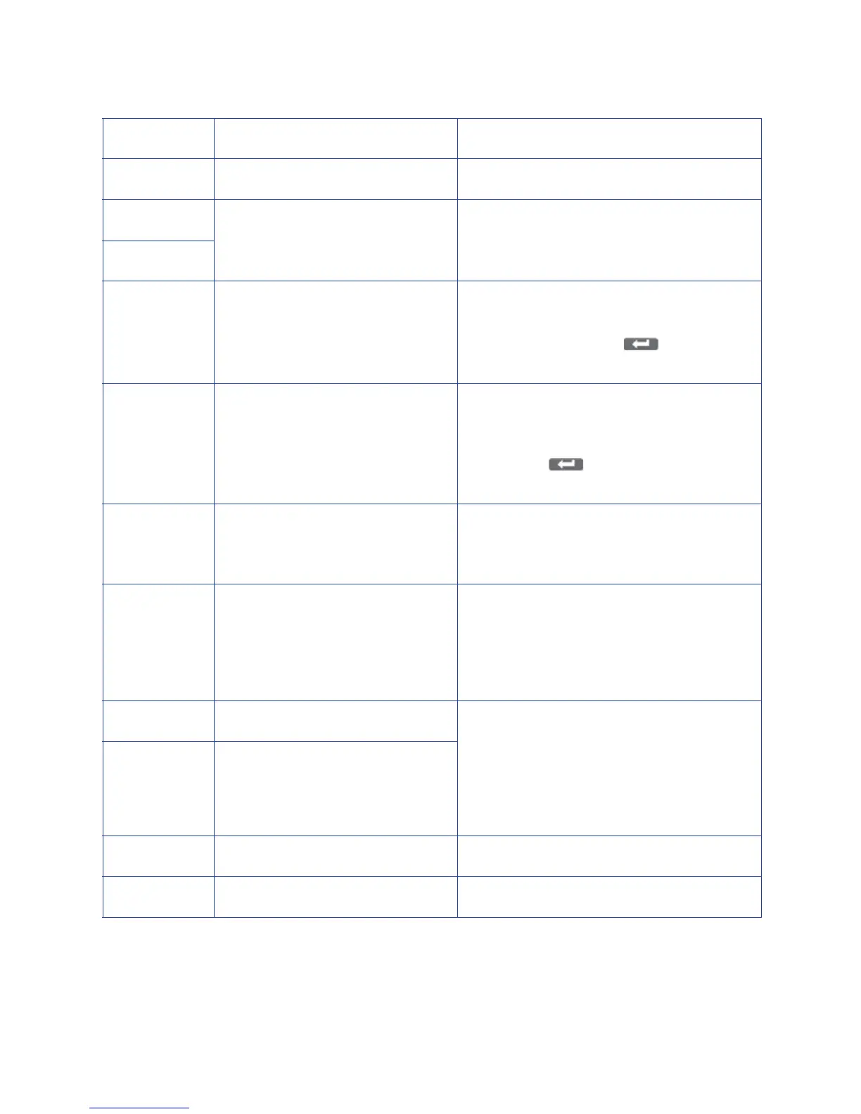Page #127 background image