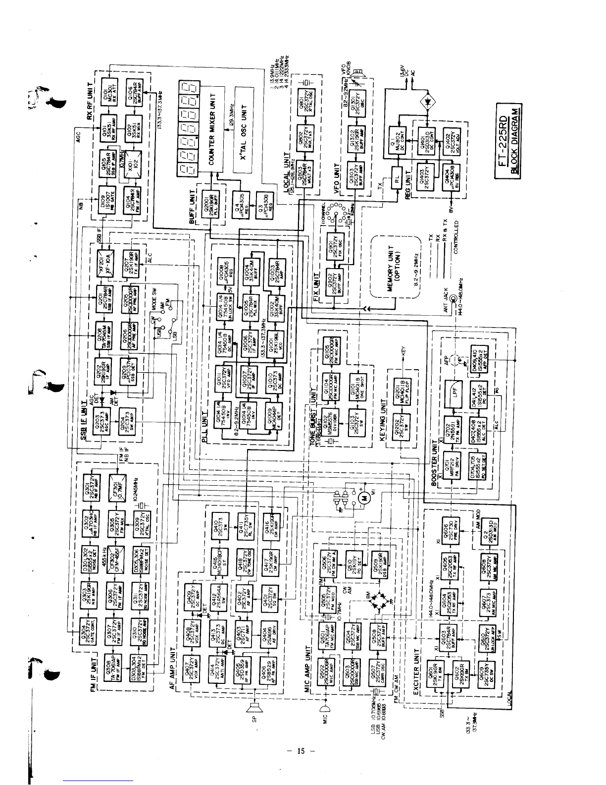Page #16 background image