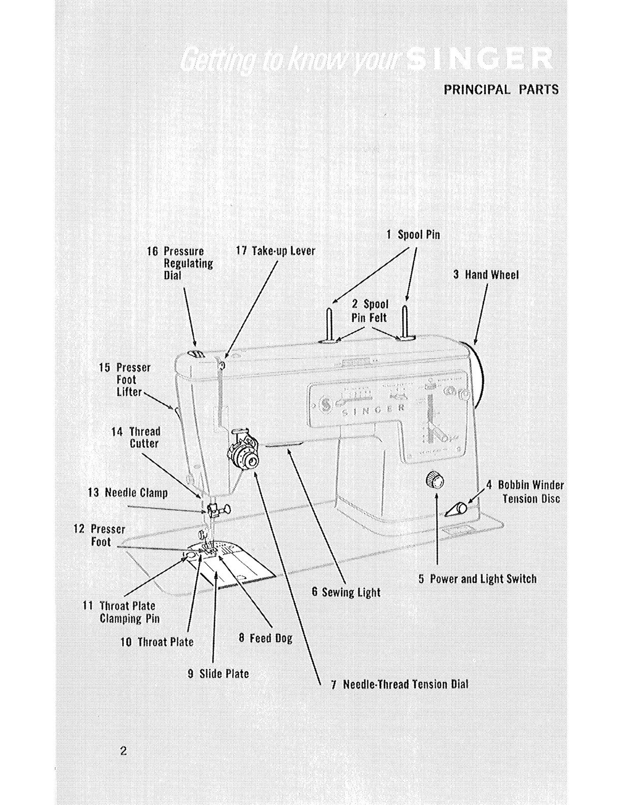 Page #4 background image
