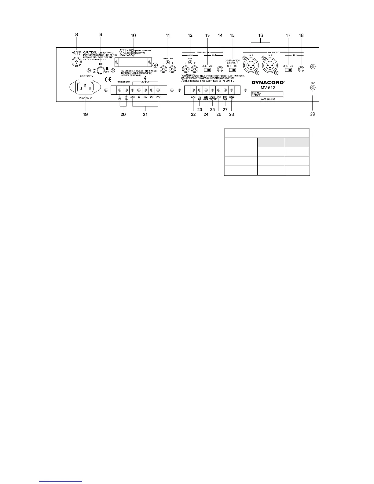 Page #4 background image