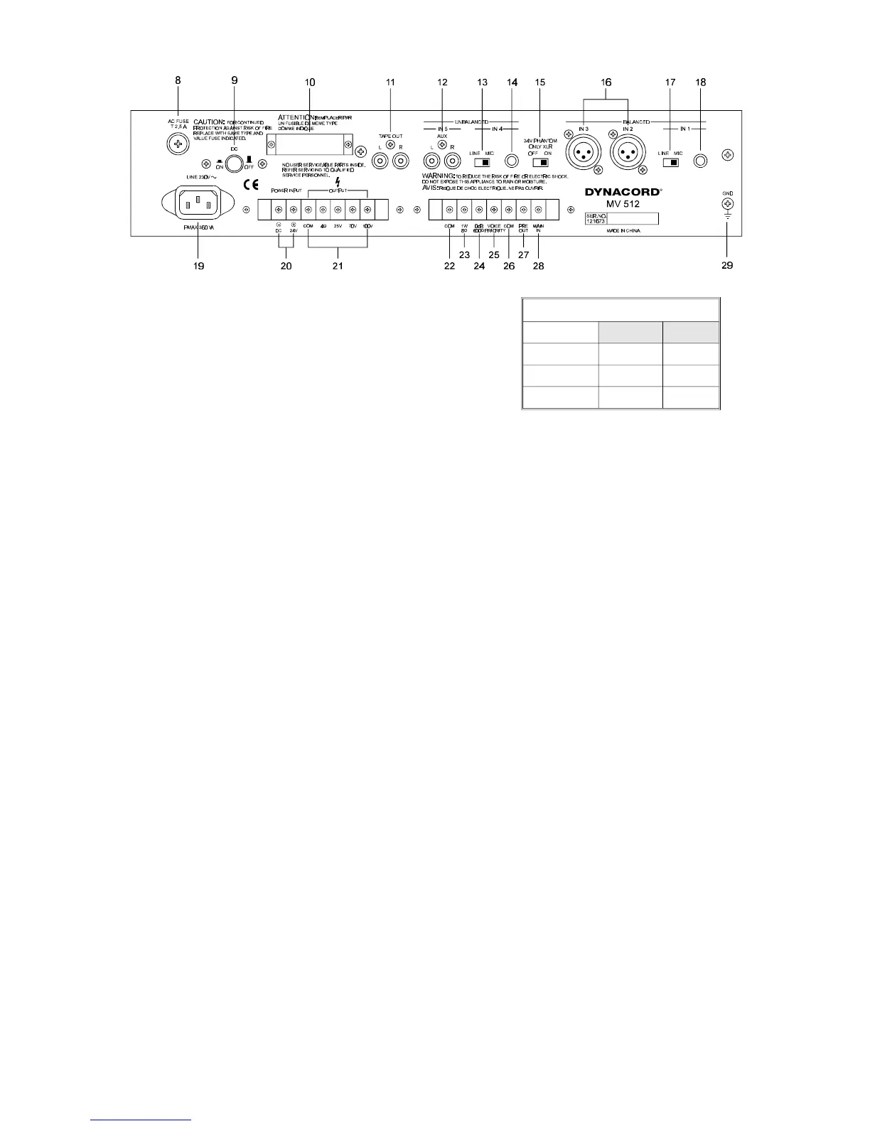 Page #12 background image