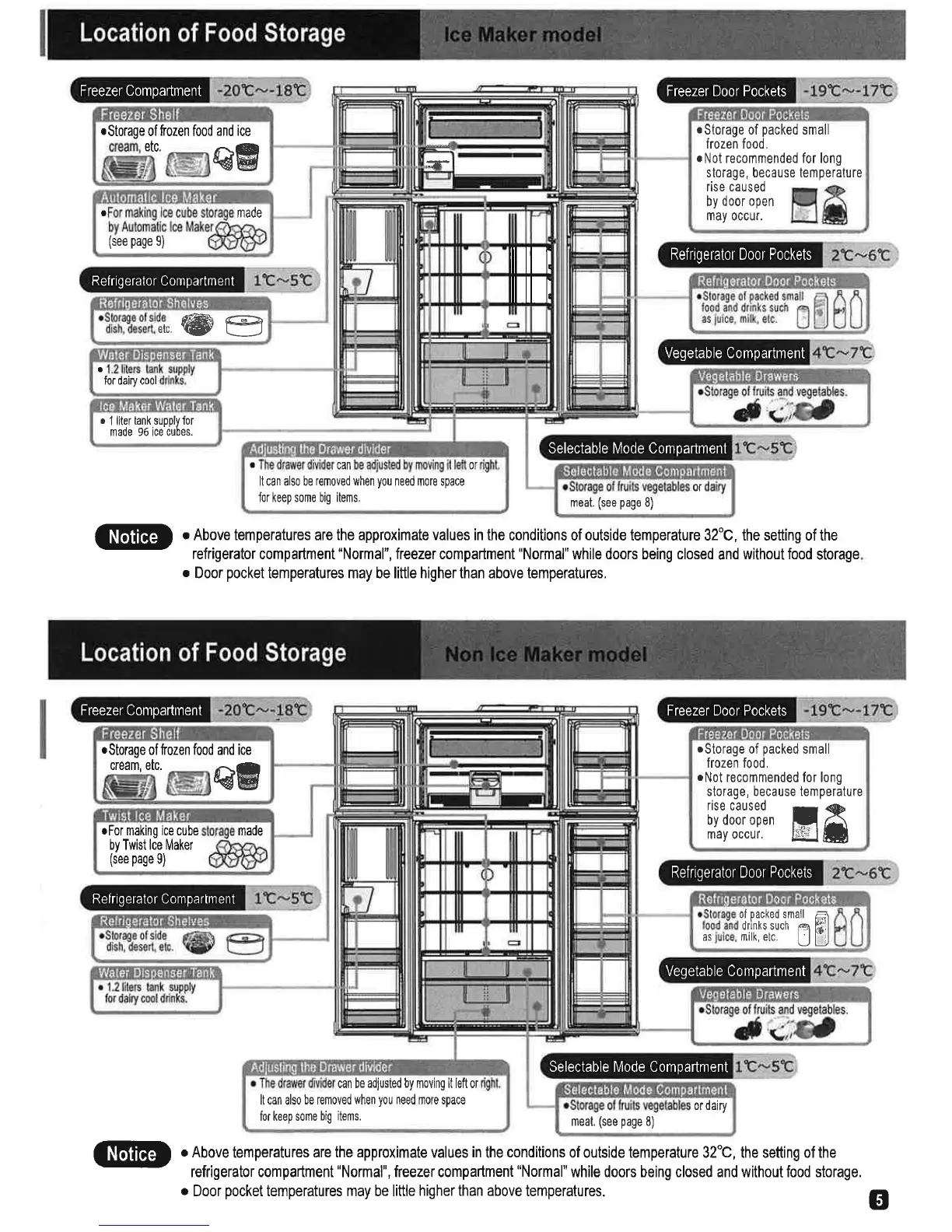 Page #5 background image