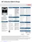 Preview: Features