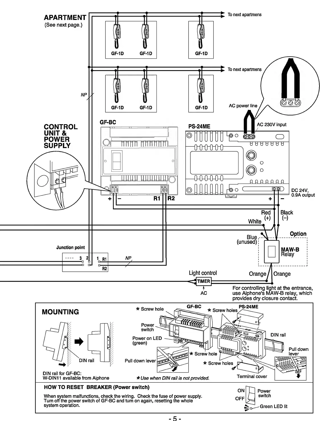 Page #5 background image